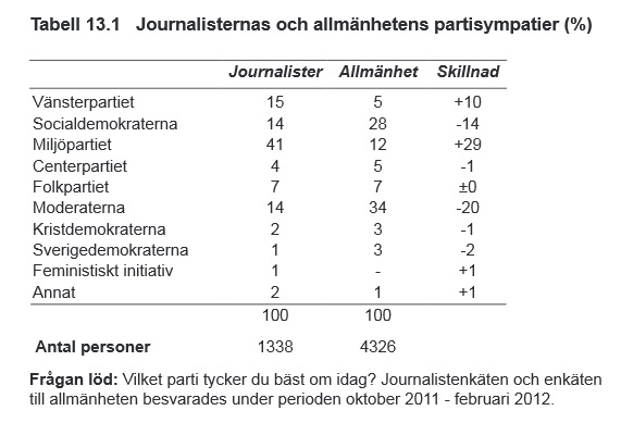 Journalisters_Asp.