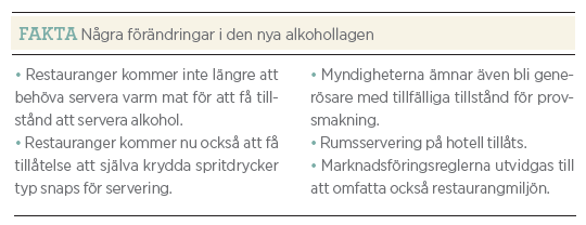 Lisa Magnusson Köket är tyvärr stängt Neo nr 3 2011 fakta alkohollagen