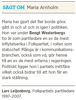 Maria Arnholm intervju Mattias Svensson jämställdhetsminister feminism folkpartiet Mattias svensson Neo nr 6 2013 Lars Leijonborg