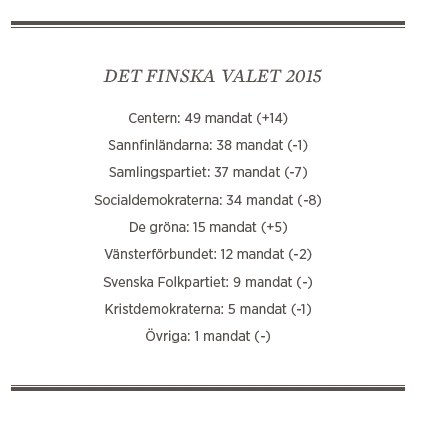Sylvia Bjon Finland valet 2015 Sannfinländarna Centern Annie Lööf Juha Sipilä Timo Soini Neo nr 3 2015 valresultat