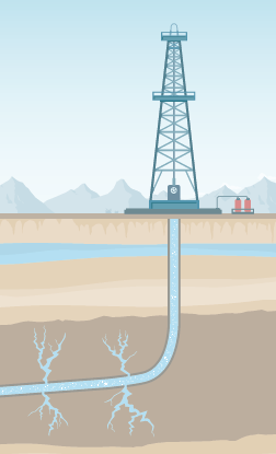 Fracking Neo nr 3 2014